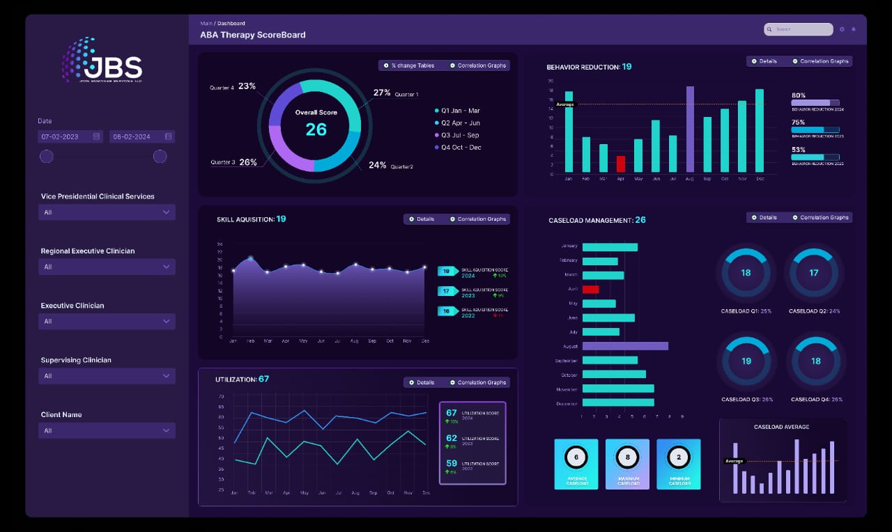 Image is not available