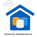 Enterprise-Datawarehouse