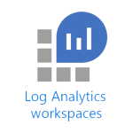 log-analytics-workspaces