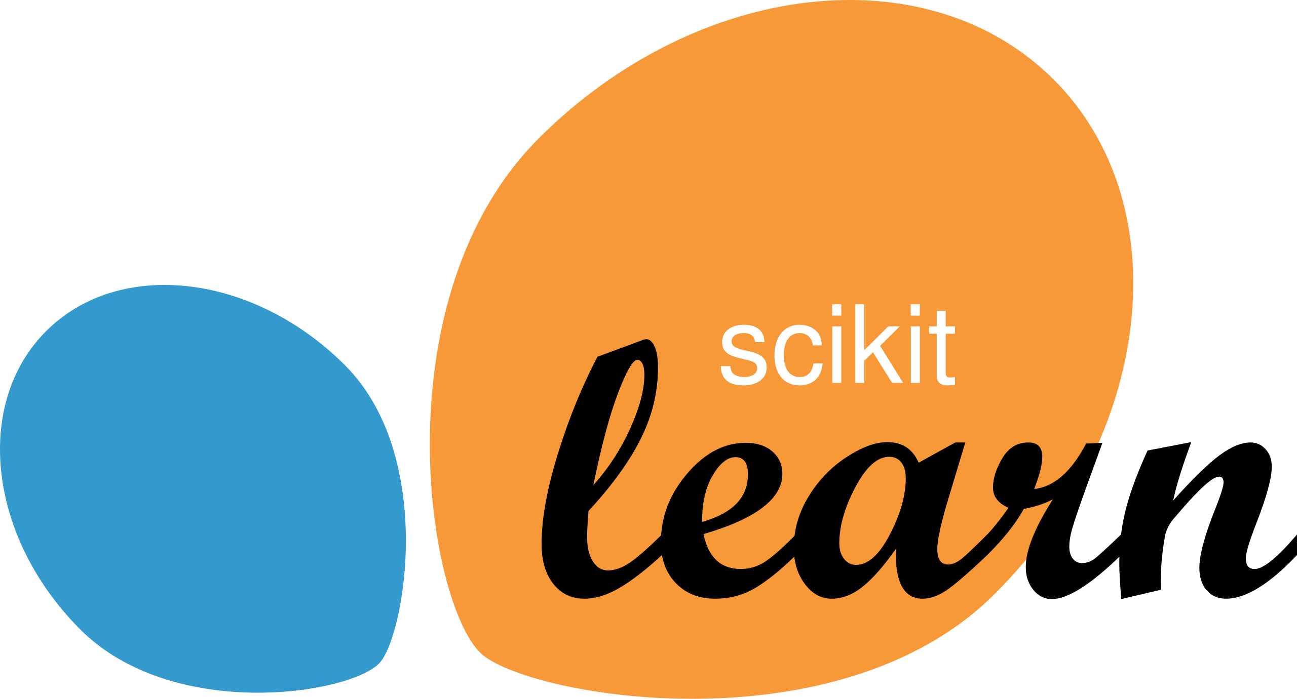 BI Tools