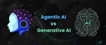 Roadmap AI