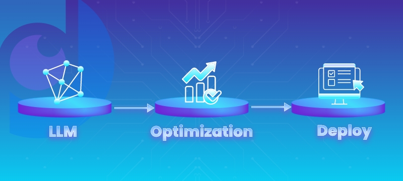 Evaluate Data