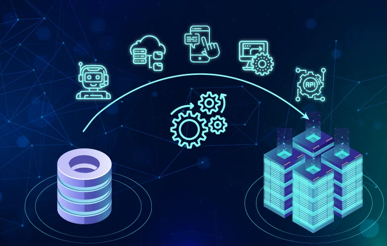 Legacy to AIS Integration