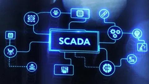 Roadmap AI