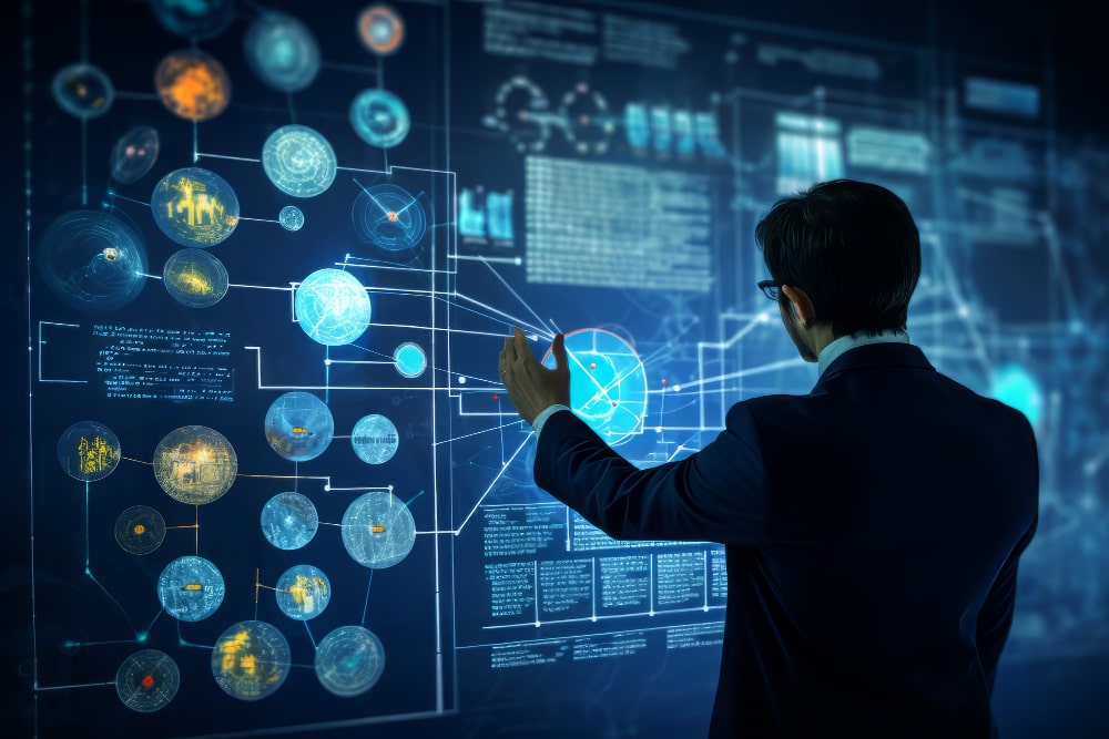 Roadmap AI