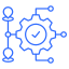 toptech